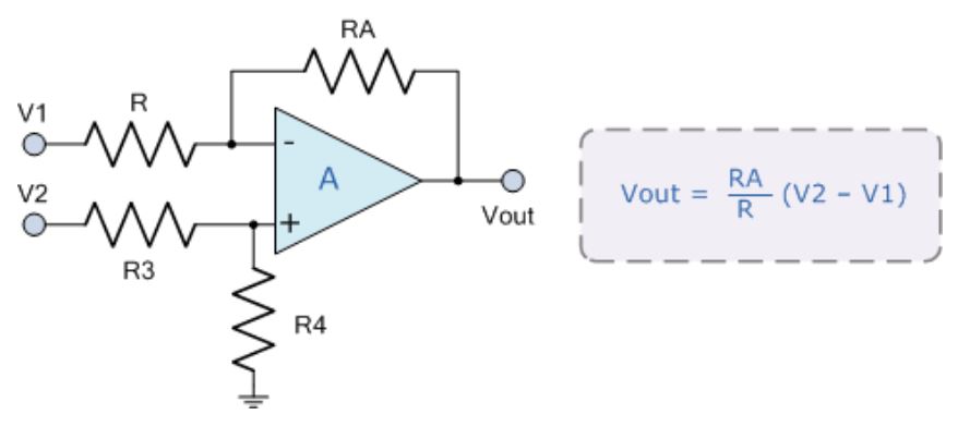 運(yùn)算放大器的8種應(yīng)用電路，您都了解嗎？