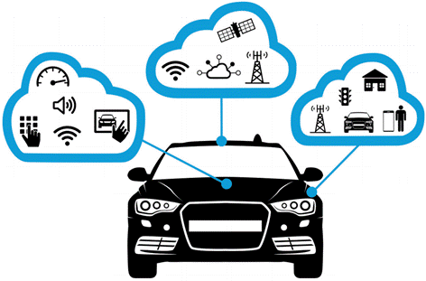 合理避讓：支持無(wú)縫通信、無(wú)干擾的車對(duì)萬(wàn)物設(shè)計(jì)