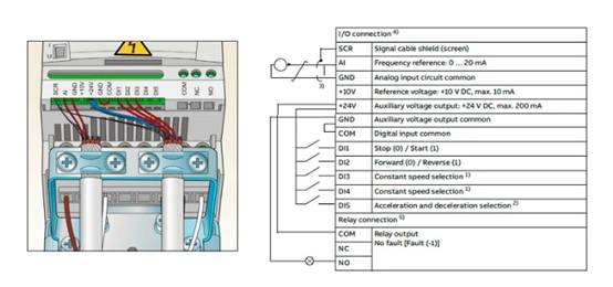 變頻驅(qū)動(dòng)器 (VFD) 的控制線路