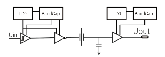 專訪榮湃半導(dǎo)體：深入布局新能源汽車電動(dòng)化，助推能源行業(yè)發(fā)展