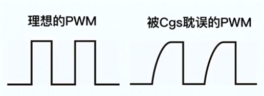 【干貨】拋開(kāi)教材，從實(shí)用的角度聊聊MOS管