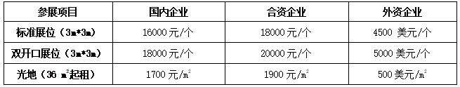 2022中國(深圳)國際集成電路產(chǎn)業(yè)與應用展覽會暨論壇